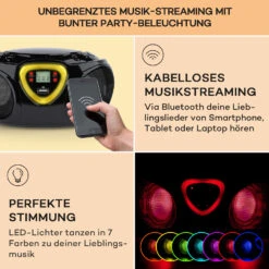 [Gebraucht] Roadie CD Boombox -KLarstein Verkaufsgeschäft 10029814 de 0004 usp