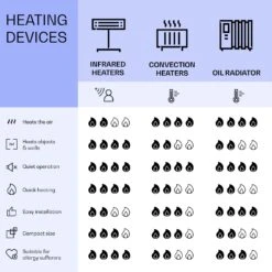 [Gebraucht] Thermaxx 2500 Ölradiator -KLarstein Verkaufsgeschäft 10032775 yy 0012 table