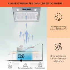 [Gebraucht] Paolo Unterbau-Dunstabzugshaube -KLarstein Verkaufsgeschäft 10032841 de 0003 usp 1