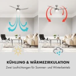 [Wiederverpackt] El Paso 2-in-1 Deckenventilator -KLarstein Verkaufsgeschäft 10033495 de 0004 logo