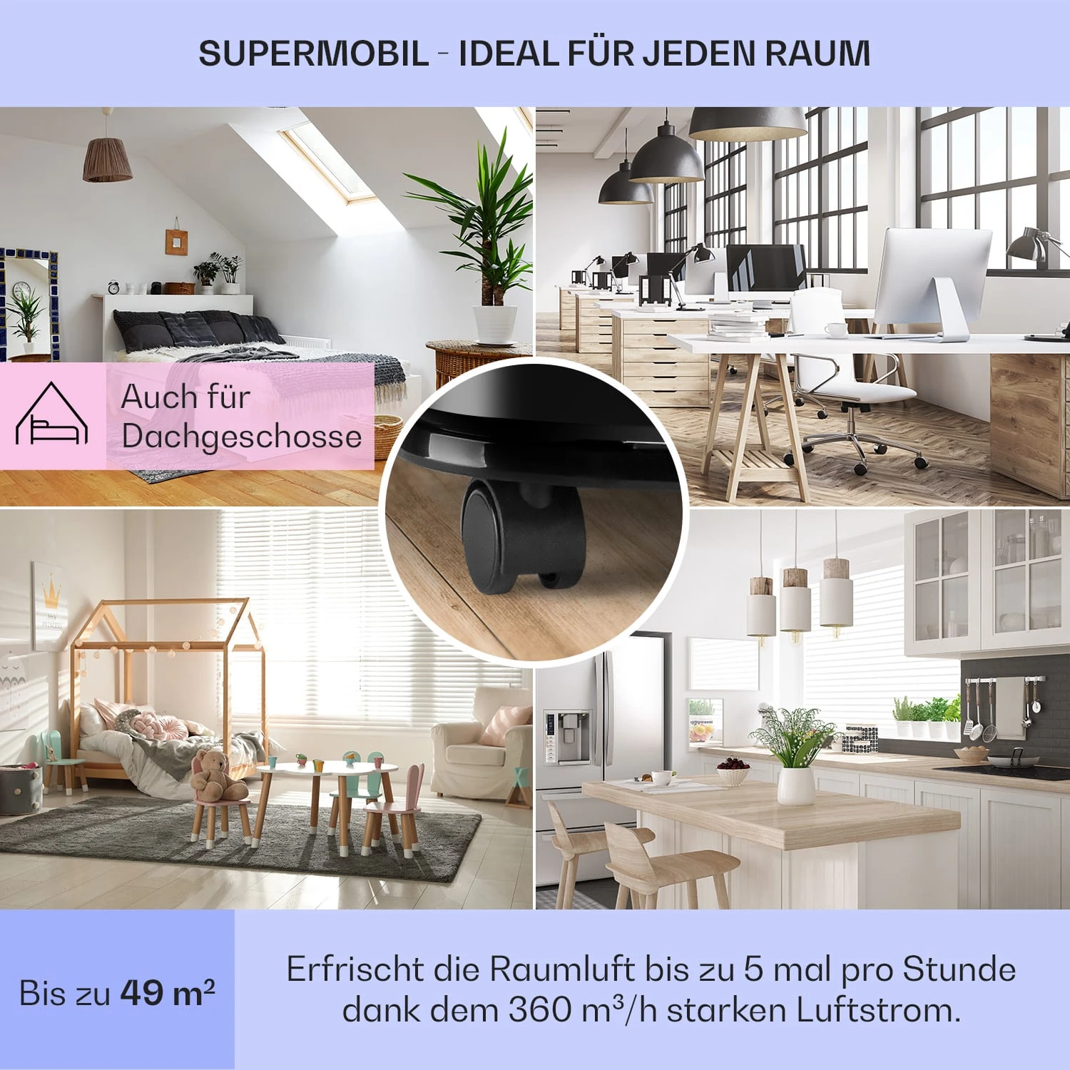 New Breeze ECO Mobile Klimaanlage, 10000 BTU, 900 Watt 7 New Breeze ECO Mobile Klimaanlage, 10000 BTU, 900 Watt – Bild 5