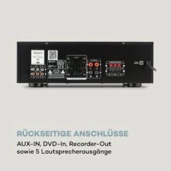 [Gebraucht] AMP-218 BT Digital-Surround-Verstärker -KLarstein Verkaufsgeschäft 10034623 de 0007 logo