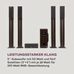 [Wiederverpackt] Areal Elegance 5.1-Kanal-Surround-System -KLarstein Verkaufsgeschäft 10034854 de 0004 logo