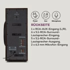 [Gebraucht] Areal Elegance 5.1-Kanal-Surround-System -KLarstein Verkaufsgeschäft 10034854 de 0008 logo 1