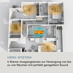 [Wiederverpackt] AMP-CD950 DG Digital-Multikanal-Verstärker -KLarstein Verkaufsgeschäft 10035067 de 0003 logo 1