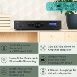 AMP-CD608 DAB HiFi Stereo-Amplifier 10 AMP-CD608 DAB HiFi Stereo-Amplifier -KLarstein Verkaufsgeschäft 10035298 de 0002 usp 1