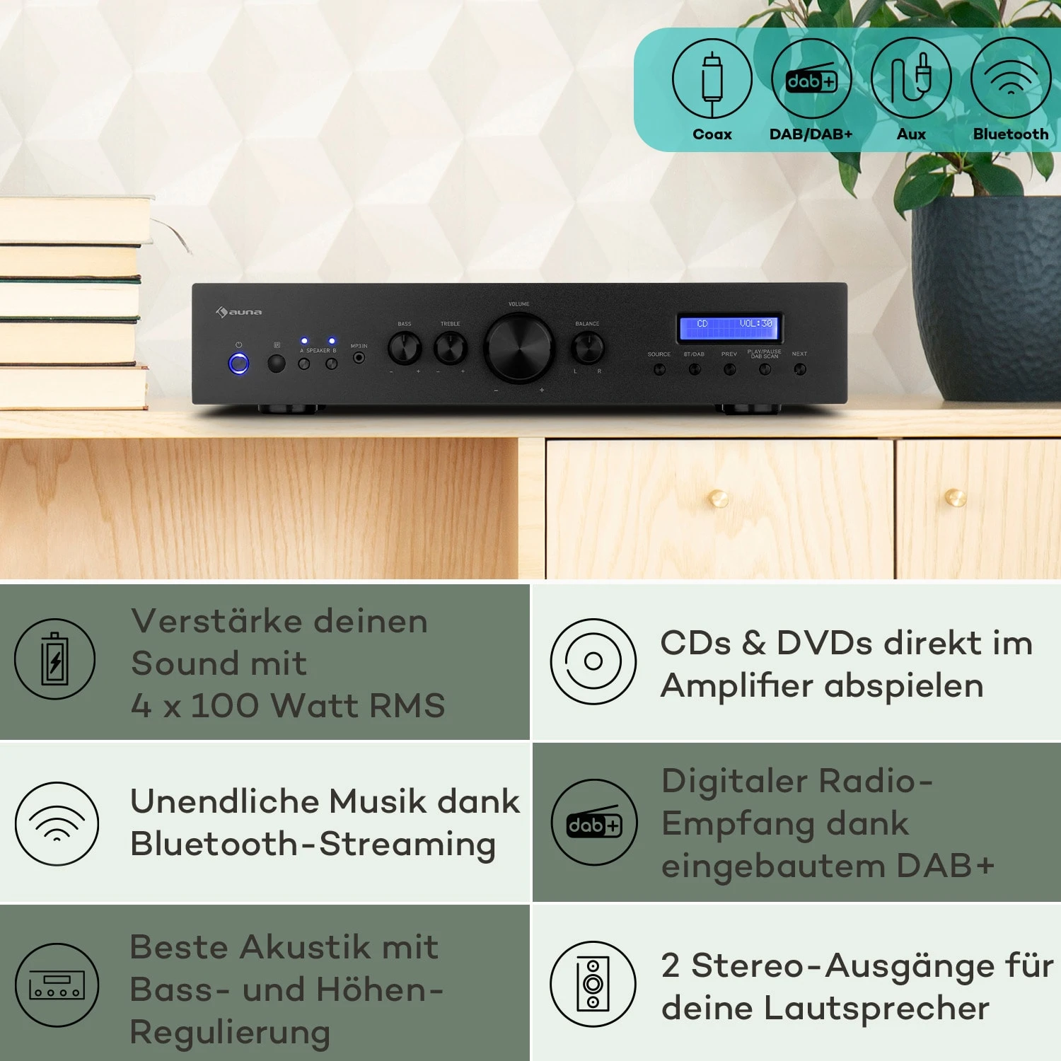 AMP-CD608 DAB HiFi Stereo-Amplifier 4 AMP-CD608 DAB HiFi Stereo-Amplifier – Bild 2