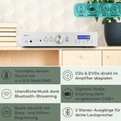 [Wiederverpackt] AMP-CD608 DAB HiFi Stereo-Amplifier -KLarstein Verkaufsgeschäft 10035299 de 0002 usp