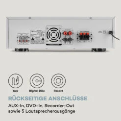 [Wiederverpackt] AMP-218 BT Digital-Surround-Verstärker -KLarstein Verkaufsgeschäft 10036138 de 0006 logo