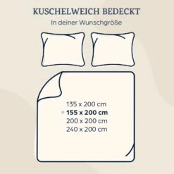 The Cloud Bettdecke -KLarstein Verkaufsgeschäft 10036221 de 0004 logo