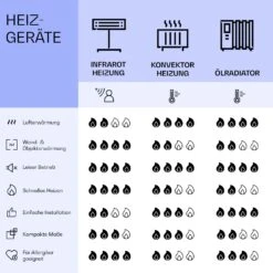 [Wiederverpackt] Wonderwall Air Art Smart Infrarotheizung Mit Bild Nachtkarte -KLarstein Verkaufsgeschäft 10037875 de 0008 logo