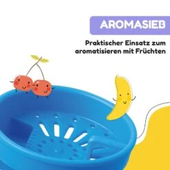 [Gebraucht] Schmatzfatz Trinkflasche 500 Ml -KLarstein Verkaufsgeschäft 10037950 de 0006 usp