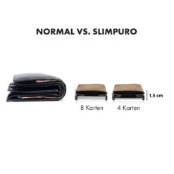 [Gebraucht] ZNAP Slim Wallet 8 Karten -KLarstein Verkaufsgeschäft 10038739 de 0006 logo