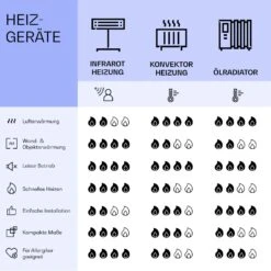 [Wiederverpackt] Mojave 1000 Smart 2-in-1 Heizgerät -KLarstein Verkaufsgeschäft 10039825 de 0008 logo