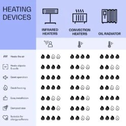 [Gebraucht] La Palma 500 Smart 2-in-1 Heizgerät -KLarstein Verkaufsgeschäft 10039828 uk 0008 logo 1