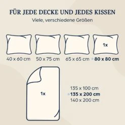 [Wiederverpackt] Soft Wonder Kids-Edition Bettwäsche -KLarstein Verkaufsgeschäft 10039992 de 0006 logo 1