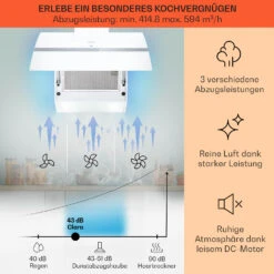 [Wiederverpackt] Clara 60 Dunstabzugshaube Kopffrei -KLarstein Verkaufsgeschäft 10040141 de 0003 usp