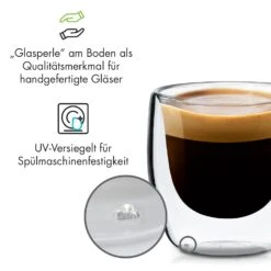 Glaswerk Vienna Doppelwandige Thermogläser 80 Ml -KLarstein Verkaufsgeschäft 10040318 de 0006 logo