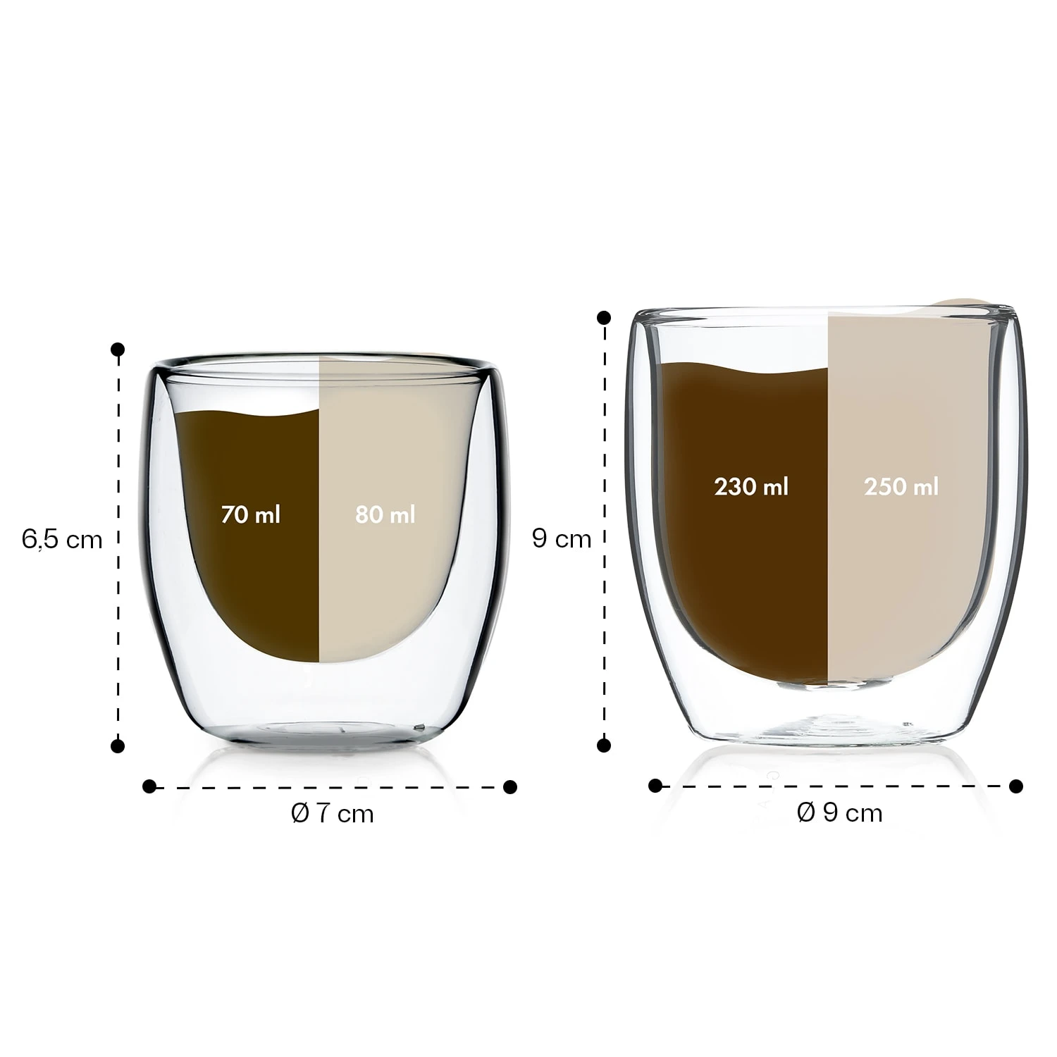 Glaswerk Mirano Doppelwandige Thermogläser Set 9 Glaswerk Mirano Doppelwandige Thermogläser Set – Bild 7