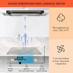 Vilhelmine Flachschirmhaube 60 Retro -KLarstein Verkaufsgeschäft 10041125 de 0003 usp