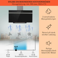 [Wiederverpackt] Ava 90 Dunstabzugshaube 90cm -KLarstein Verkaufsgeschäft 10041168 de 0003 usp 1