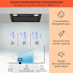 [Gebraucht] Camila Unterbau-Dunstabzugshaube -KLarstein Verkaufsgeschäft 10041345 de 0003 usp