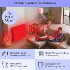 [Gebraucht] Sanford Smart Ölradiator 2500 W -KLarstein Verkaufsgeschäft 10041359 de 0005 usp