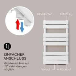 [Gebraucht] Fairmont 80 X 45 Heizkörper -KLarstein Verkaufsgeschäft 10041807 de 0007 logo