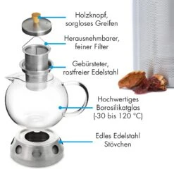 Sencha Design-Teekanne Mit Hibiscus Edelstahl-Stövchen -KLarstein Verkaufsgeschäft 10045059 de 0004 logo