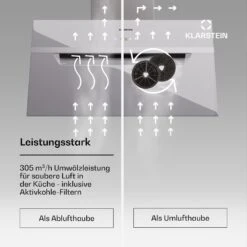 [Wiederverpackt] BigBite 60 Dunstabzugshaube A++ -KLarstein Verkaufsgeschäft 10045554 de 0003 usp 1