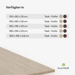 [Gebraucht] Bearsdon Tischplatte 200 X 100 Cm -KLarstein Verkaufsgeschäft 10045738 de 0006 usp