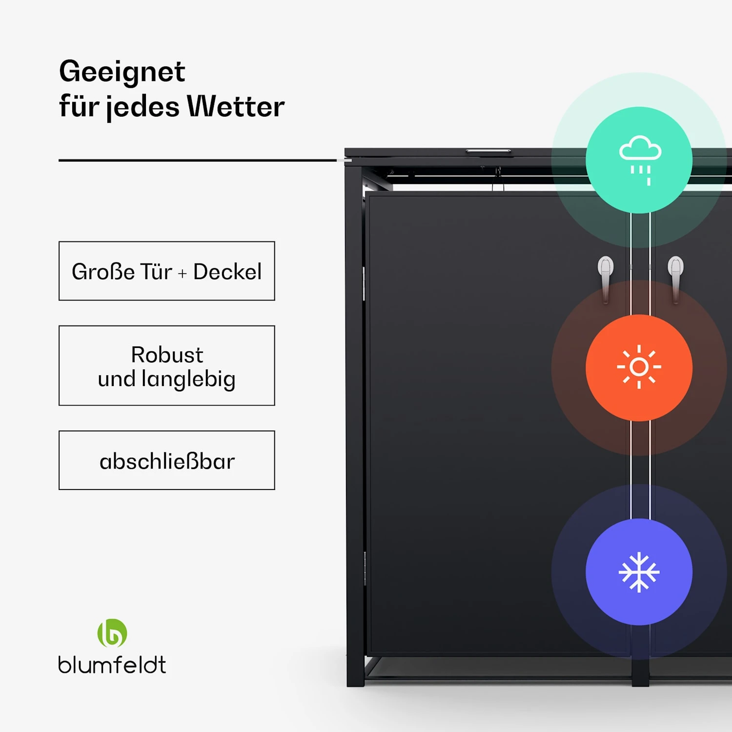 BinSafe Mülltonnenbox 2 Tonnen 4 BinSafe Mülltonnenbox 2 Tonnen – Bild 2