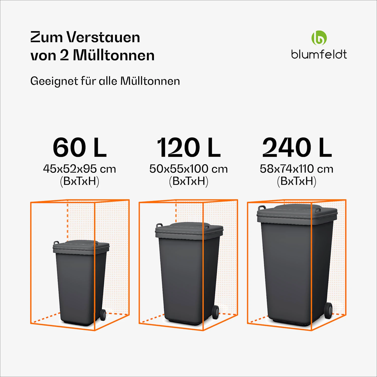 BinSafe Mülltonnenbox 2 Tonnen 5 BinSafe Mülltonnenbox 2 Tonnen – Bild 3