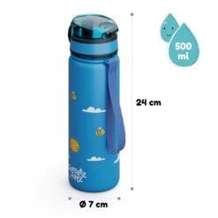 [Gebraucht] Schmatzfatz Sport-Trinkflasche 500 Ml -KLarstein Verkaufsgeschäft 10045972 de 0008 usp