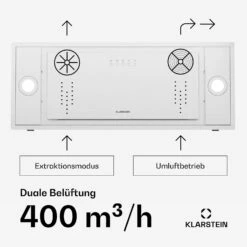 TurboMax 75 Dunstabzugshaube 12 TurboMax 75 Dunstabzugshaube -KLarstein Verkaufsgeschäft 10046714 de 0003 usp