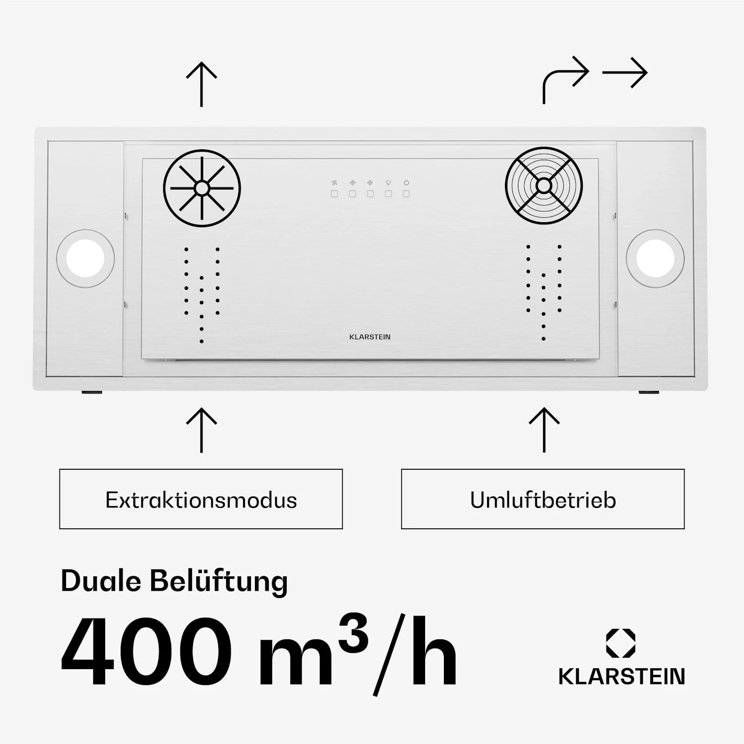 TurboMax 75 Dunstabzugshaube 5 TurboMax 75 Dunstabzugshaube – Bild 3