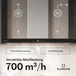 CurveVent Dunstabzugshaube | 90 Cm -KLarstein Verkaufsgeschäft 10046744 de 0003 usp