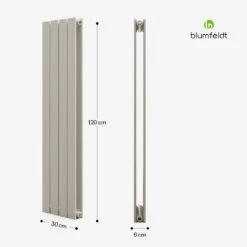 Blumfeldt Ontario Heizkörper 120x30 612 W Leistung -KLarstein Verkaufsgeschäft 10046798 yy 0011 dimensions