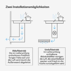 Verosteel 80cm Induktionskochfeld Mit Dunstabzug​ 4 Platten Schwarz -KLarstein Verkaufsgeschäft 10047465 de 0006 usp