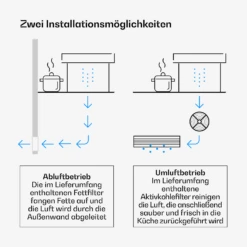 Velaire Induktionskochfeld + Velaire Kochfeldabzug | 60 Cm 17 Velaire Induktionskochfeld + Velaire Kochfeldabzug | 60 Cm -KLarstein Verkaufsgeschäft 60003311 de 0004 usp