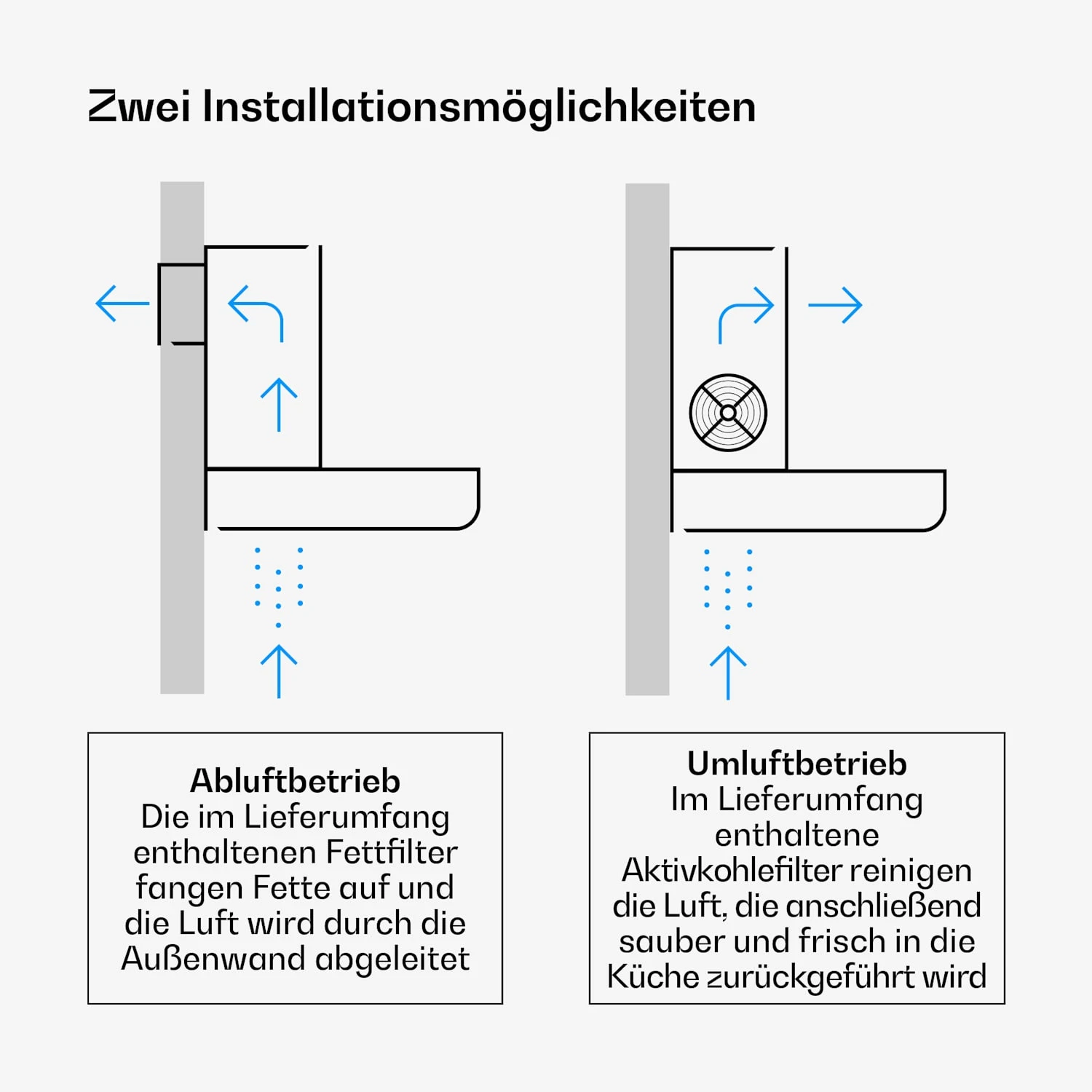 Velaire Gaskochfeld + Kaminhaube | Minimalistisch & Elegant | 60 Cm 11 Velaire Gaskochfeld + Kaminhaube | Minimalistisch & Elegant | 60 Cm – Bild 9